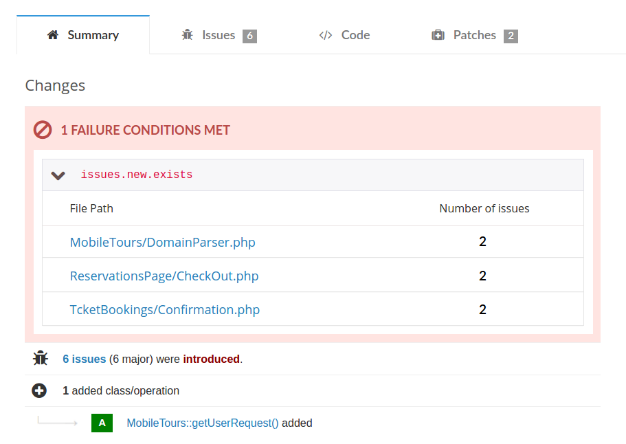 Scrutinizer Failure Conditions